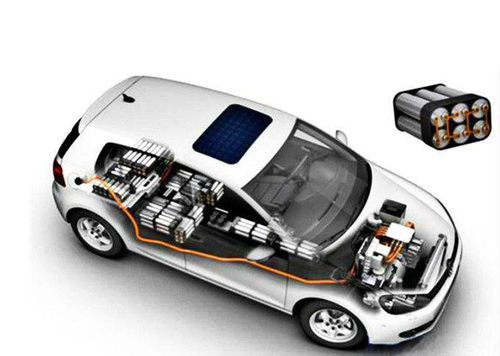 Latest company news about What are the Types Of New Energy Vehicle Batteries?
