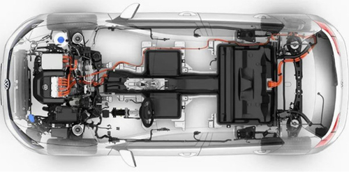 Latest company news about New Energy Battery 